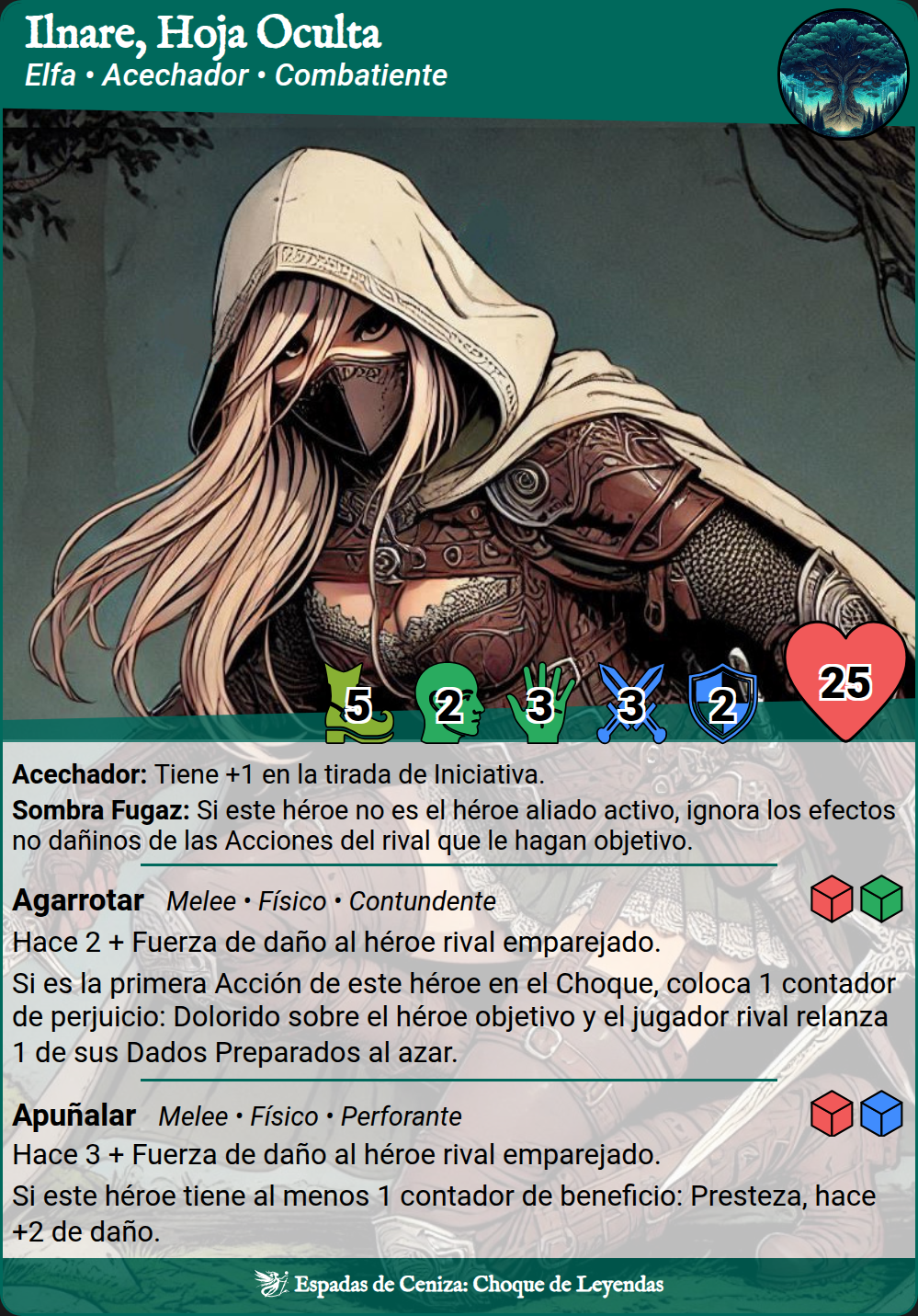 Ilnare, Hoja Oculta